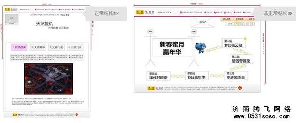 如何做好濟南網站建設的專題頁面