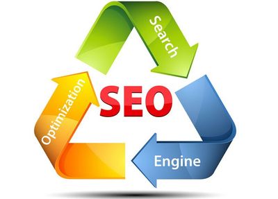 濟南【網(wǎng)站建設+SEO優(yōu)化推廣+網(wǎng)站管理維護】