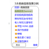 mobi網(wǎng)站建設_供應產(chǎn)品_手機網(wǎng)站設計與手機網(wǎng)站設計_上海紫博藍網(wǎng)絡科技公司
