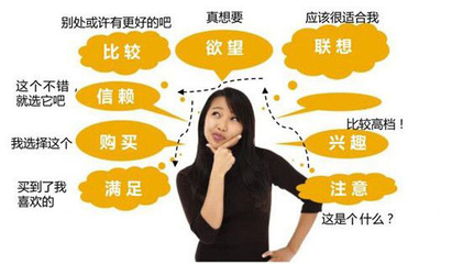 企業(yè)預(yù)算和真正需求是濟(jì)南網(wǎng)站建設(shè)糾結(jié)的根本